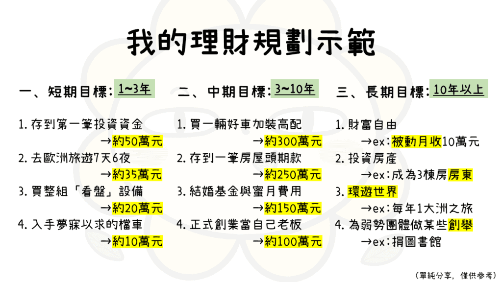 個人理財規劃並不難！簡單5步驟，養成自律理財好習慣